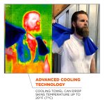 12410-6602-bulk-evaporative-cooling-towel-blue-advanced-cooling-technology