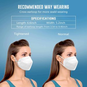 KN95 Face Mask 20 Pack, KN95 Masks 5-Layer Breathable Mask with Elastic Earloop and Nose Bridge Clip, Disposable Respirator Protection Against PM2.5 White - Image 3