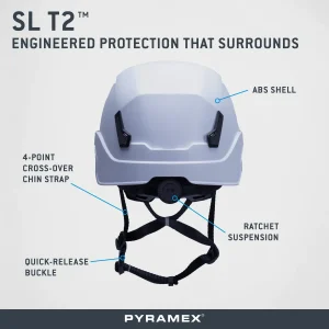 Pyramex SL T2™ Non-Vented Safety Helmet – Type II, Class E - Image 3