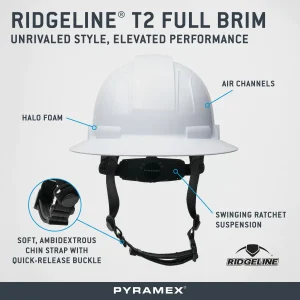 Pyramex Ridgeline® T2 Full Brim Non-Vented Safety Helmet – Type II, Class E, G and C - Image 9