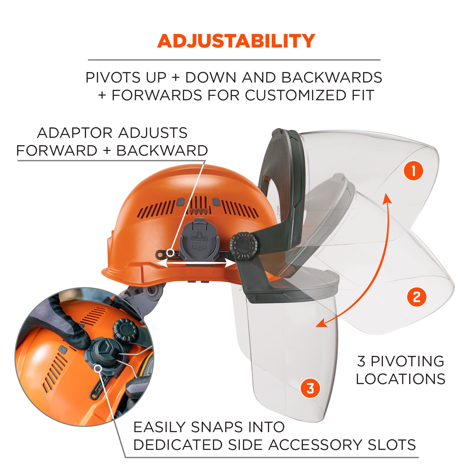 Skullerz Anti-Scratch & Anti-Fog Hard Hat Face Shield with Adapter ...