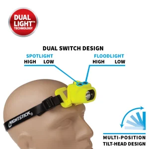 Nightstick - Intrinsically Safe USB Dual Light Headlamp – XPR-5554G - Image 12