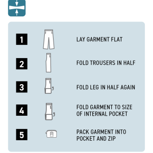 Portwest Hi-Vis Lightweight Packable Pants – S165 - Image 9