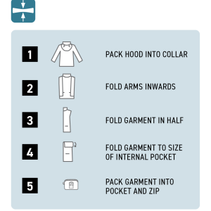 Portwest Hi-Vis Lightweight Packable Jacket – S164 - Image 11